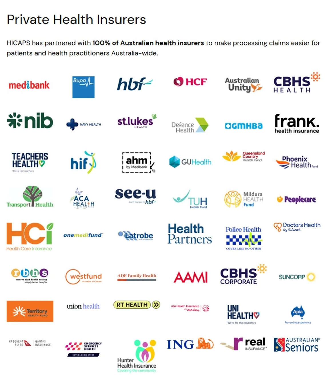 Private Health Insurers
